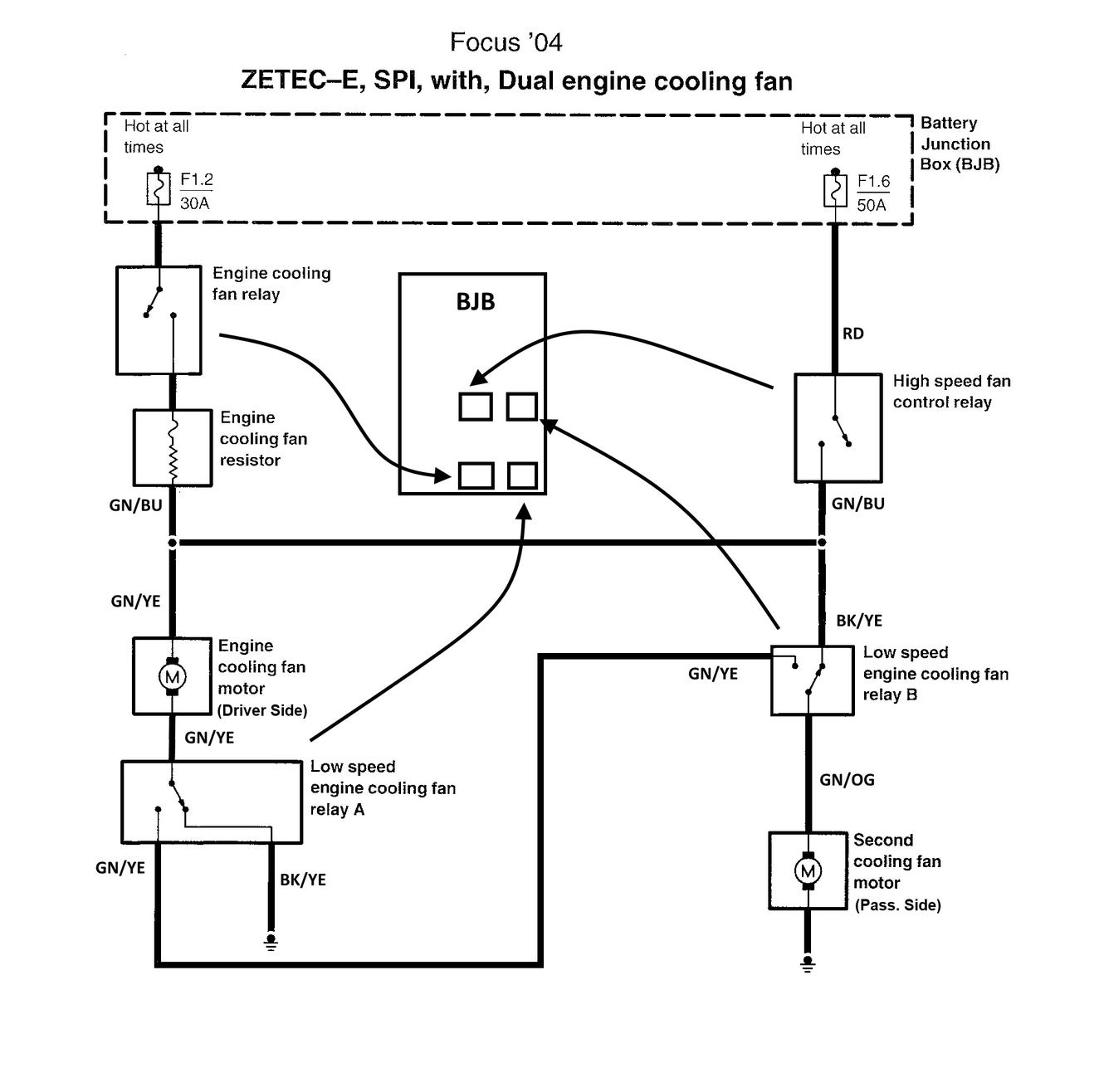 2004 Focus Cooling Fan Resistor Focus Fanatics Forum 2004 Focus Cooling Fan Resistor Focus Fanatics Forum